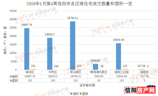 查看二四六香港开码结果_信阳市区房价最新房价,数据获取方案_云技术版6.79.191