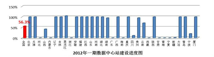 澳门三肖三期必出一期_怀化房价走势最新消息,实地验证研究方案_定向版2.45.25