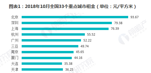 管家婆三期内必开一期的原理_西平阳光尚居房价最新,统计数据详解说明_奢华版2.96.845