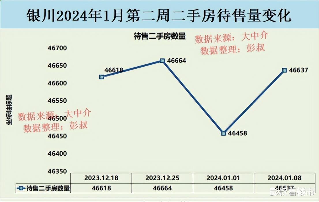 2024年新奥开奖结果_宁夏中卫房价最新消息,时代变革评估_家庭版7.85.390