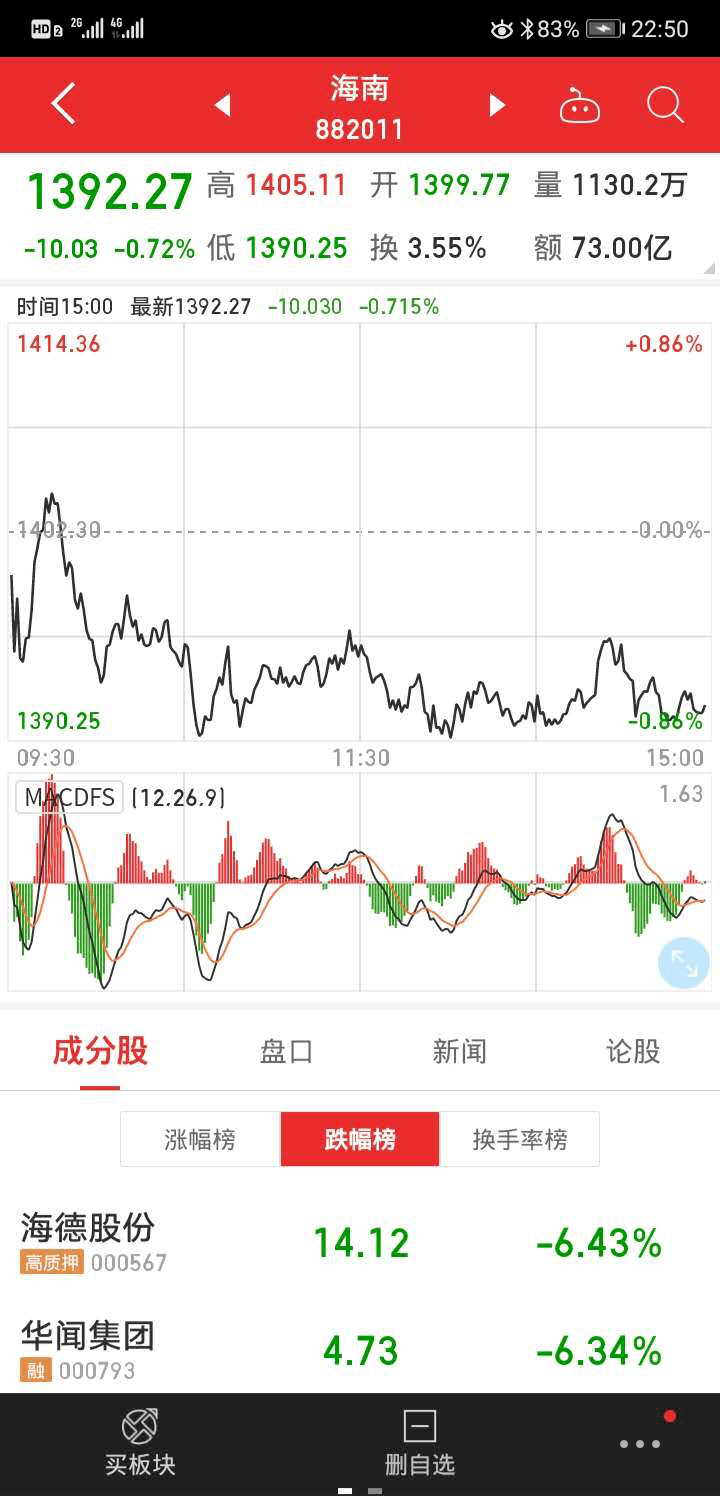 香港管家婆期期最准资料_今日朝美最新消息,科学解说指法律_升级版3.84.370