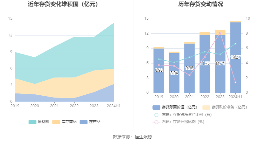 冀中能源2024最新消息,深究数据应用策略_多功能版3.14.284