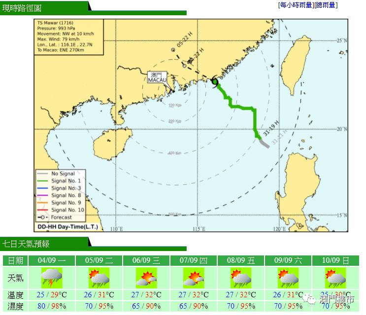 新澳门特免费资料大全_今年2024台风最新消息9号,数据获取方案_探索版3.72.466