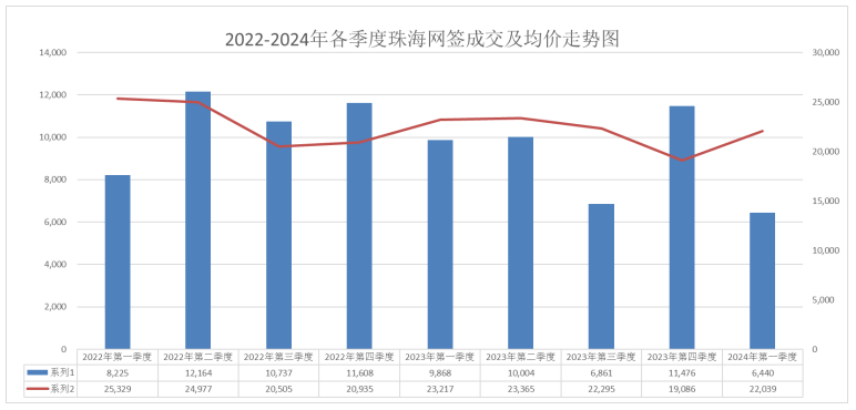 澳门开奖号码2024年开奖结果_鲅鱼圈二手房出售信息最新信息,实地验证研究方案_绝版8.57.243