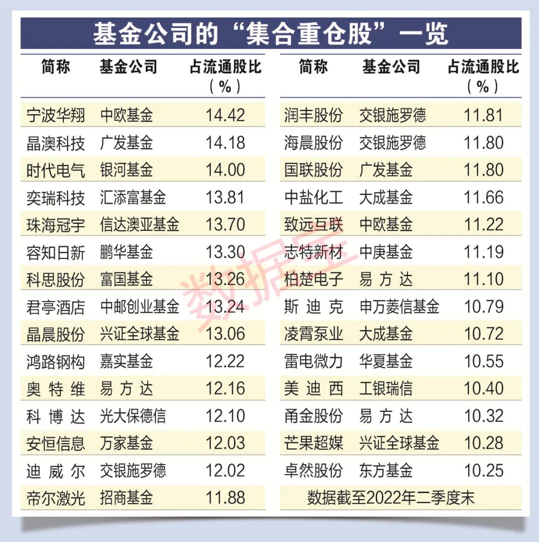 今日香港6合和彩开奖结果查询_今日液化气价格最新液化气价恪,实地数据验证_远程版2.65.557