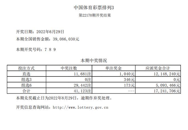 香港二四六开奖免费结果一_章宝颖最新消息7月9日,精细化实施分析_薪火相传版3.54.807