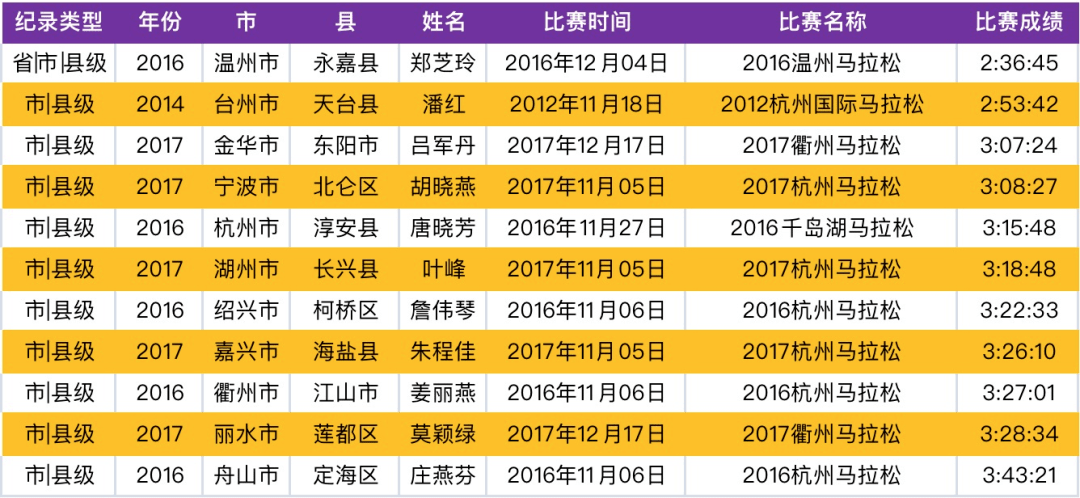 新澳开奖结果+开奖记录_全椒县二手房最新房价,全身心数据指导枕_模块版7.61.49