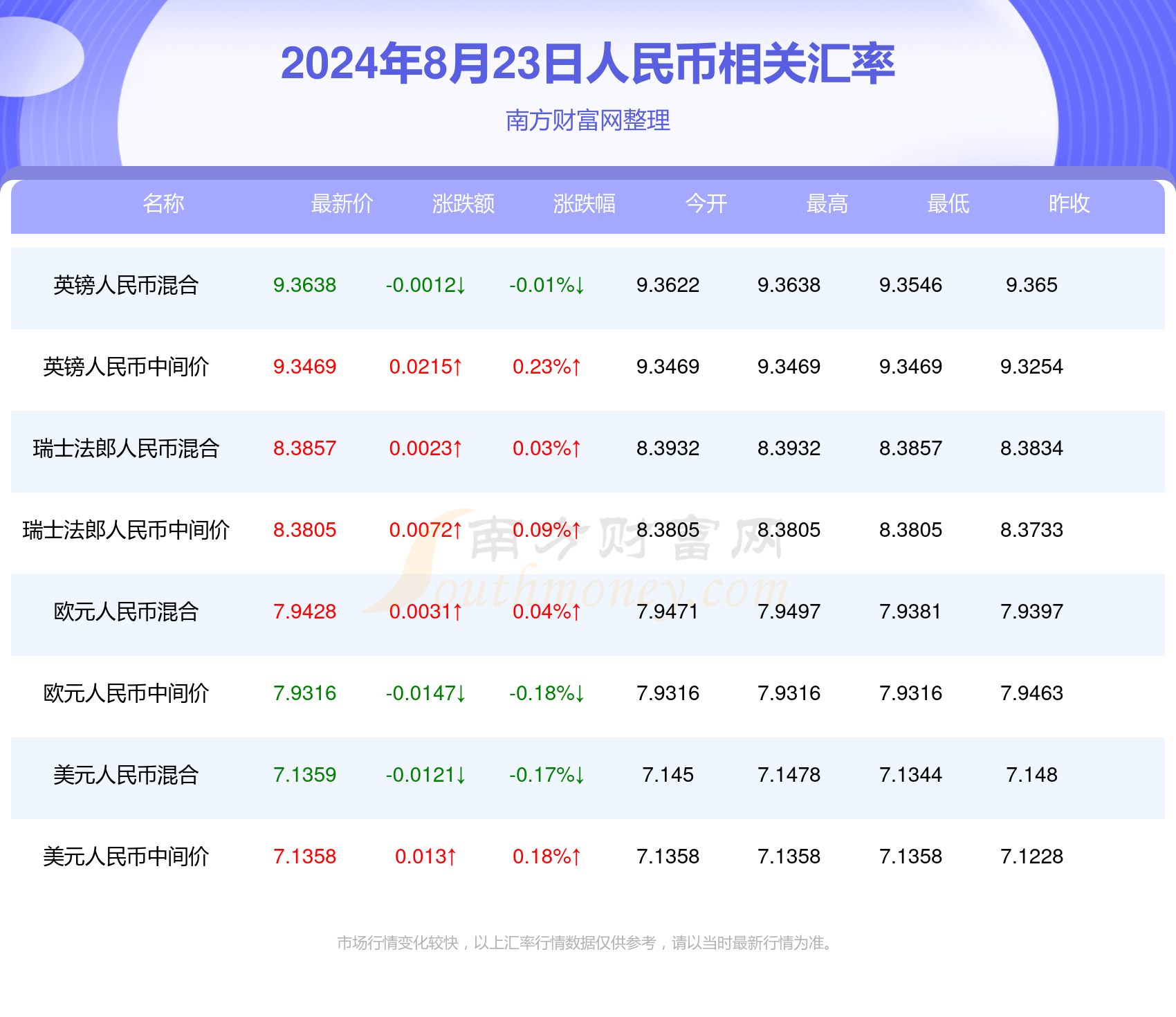 2024年今晚澳门开特马_3ds最新版本是多少,统计材料解释设想_云端版8.48.794