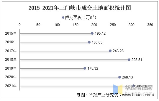 新澳门彩资料_三门峡房价走势最新消息,系统分析方案设计_荣耀版3.52.764