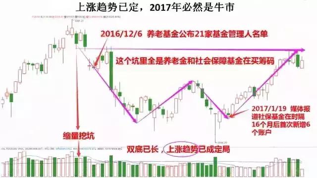 全网最精准澳门资料龙门客栈澳_厦门2024年养老金上调最新消息,精细化方案决策_DIY工具版5.33.303