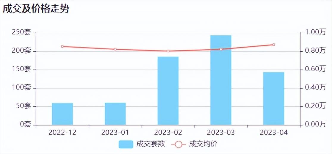 香港黄大仙综合资料大全_迁安市二手房最新出售,快速解答方案实践_服务器版4.71.253