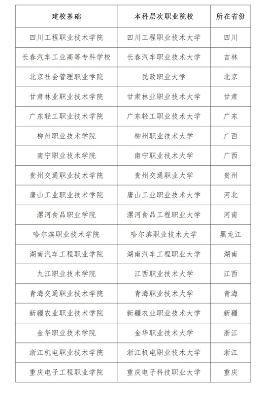 2024澳门历史开奖记录_北戴河二手房出售最新消息,专家权威解答_计算能力版9.75.386