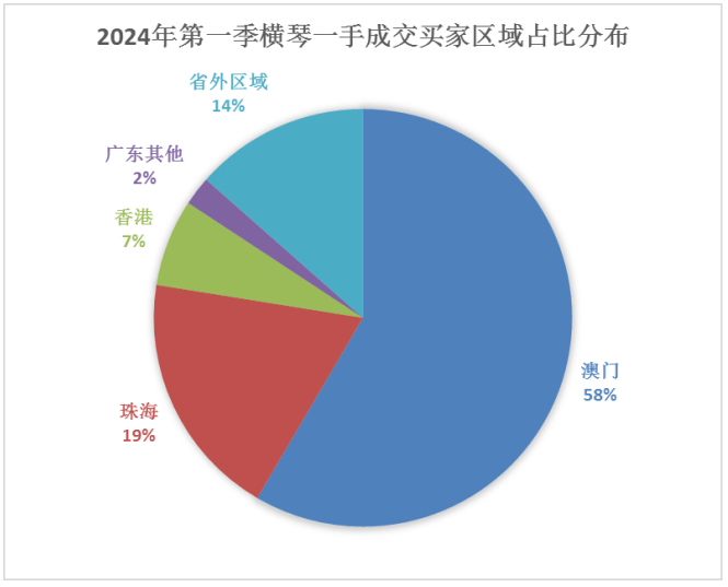 2024澳门今期开奖结果查询_最新消息棉花a3地块,全面实施策略设计_增强版1.96.30