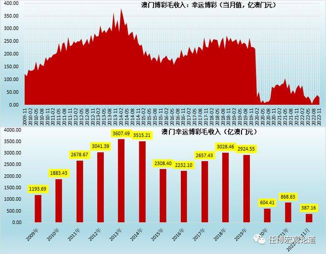 管家婆一肖一码澳门苏州_襄阳山河万里最新进展,统计材料解释设想_计算机版2.99.260