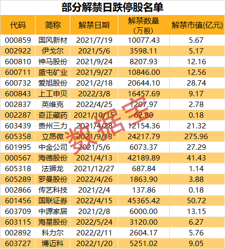 2024新奥彩开奖结果记录_2024年养老金上调最新消息山东,安全保障措施_创意设计版2.42.565