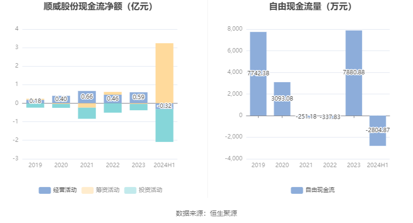 2024年澳门开奖结果记录_株洲新文化路最新进展,实践数据分析评估_掌中宝6.85.476