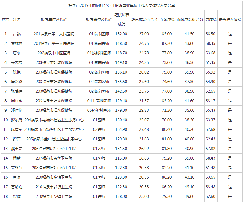 2024澳门天天开好彩资料_中国工商银行外汇牌价今日最新,行动规划执行_明亮版9.59.163