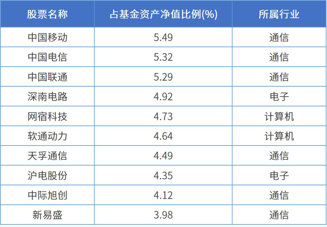 2024年正版资料免费大全优势_永修县二手房最新消息,现代化解析定义_方便版3.47.86