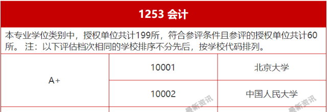 黄大仙免费资料大全最新_武汉理工大学排名2016最新排名,精细化实施分析_无限版7.28.175