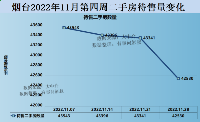 79456濠江论坛2024年146期资料_莱钢吧二手房最新消息,信息明晰解析导向_高效版4.67.228