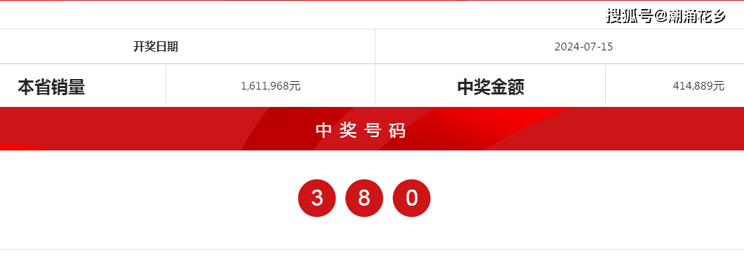 7777788888王中王开奖记录_制锦市二手房最新消息,新技术推动方略_悬浮版3.63.198