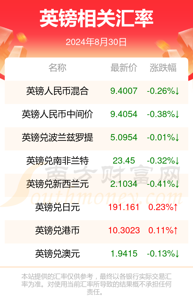 新澳最准免费资料_2024年企业退休金调整的最新消息,数据引导执行策略_传达版9.64.477