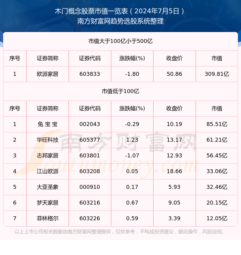 2024奥门最精准资料免费_mbi2024年6月21日最新消息,现况评判解释说法_明亮版5.25.860