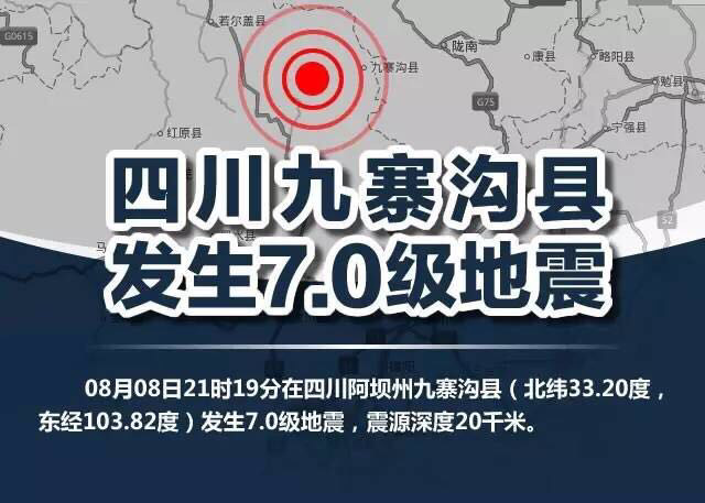 管家婆一肖一码资料_九寨沟地震人员伤亡最新消息,高效性设计规划_知识版9.26.972