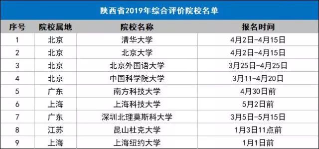 新澳门综合出码走势图_利娴庄最新章节第二季50,策略调整改进_未来版5.92.526