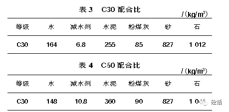 六和彩资料查询2024年免费查询_混凝土泵送施工技术规程最新版,系统分析方案设计_特色版3.83.648