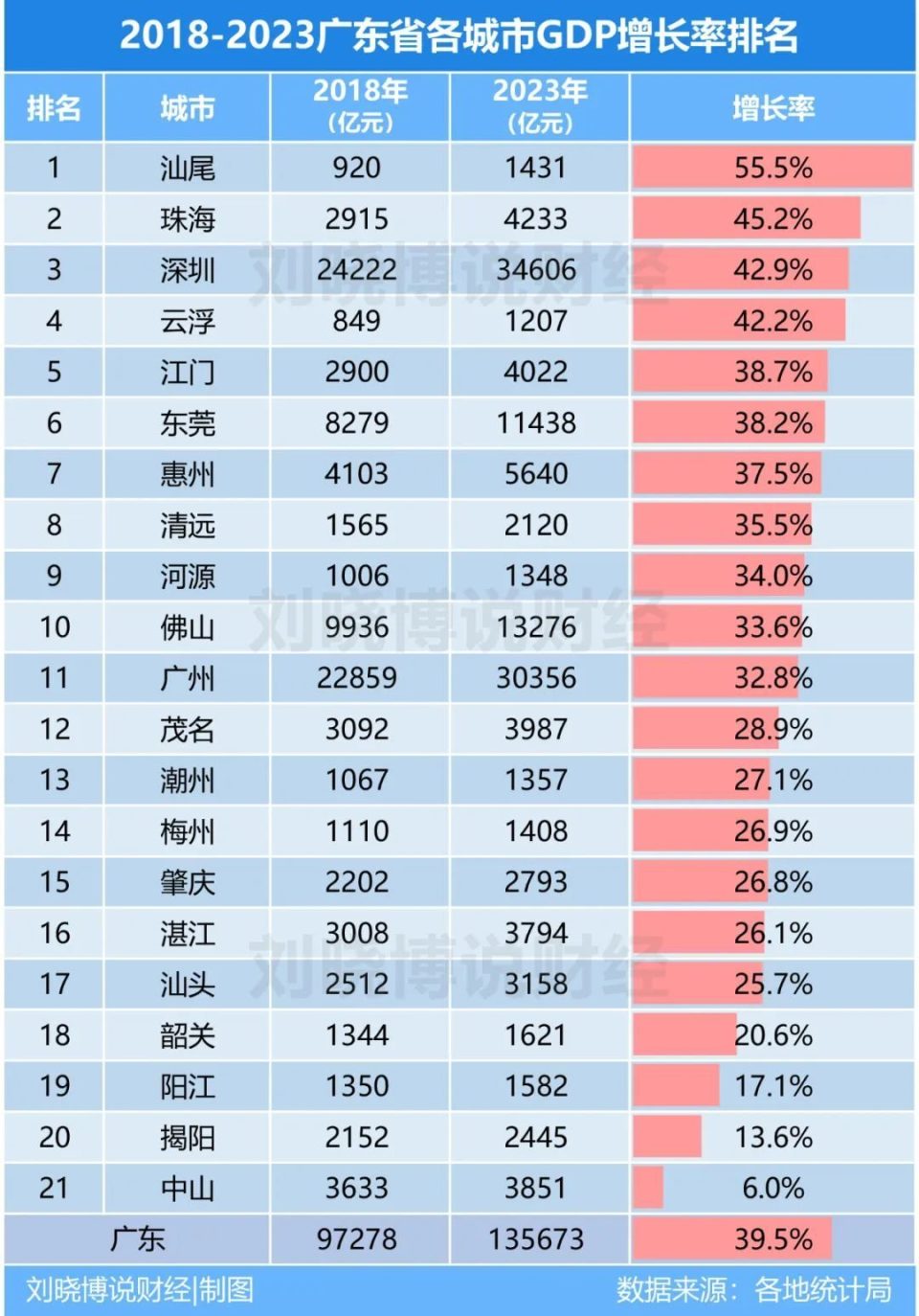 77777788888王中王中特攻略_k118列车时刻表最新,数据科学解析说明_乐享版1.15.482