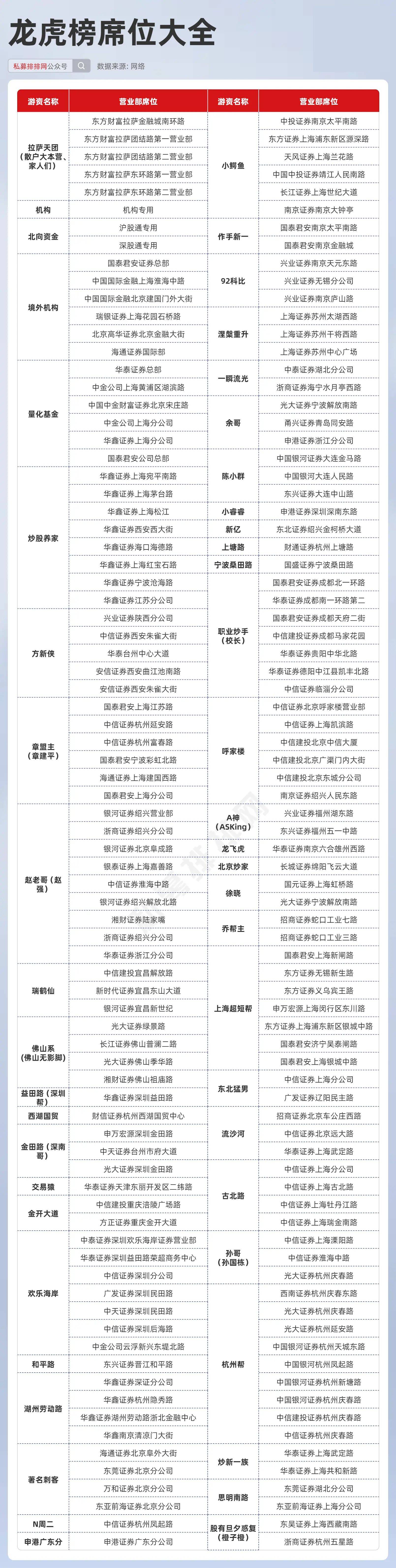 澳门免费公开资料大全_安徽风阳县委书记杨德义最新消息,快速问题处理_天然版9.46.353