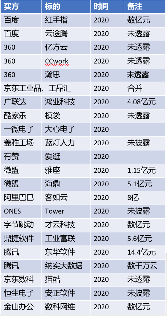 岩土工程 第423页