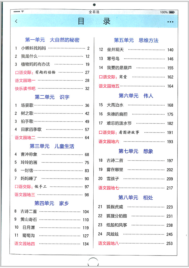 工程鉴定 第420页