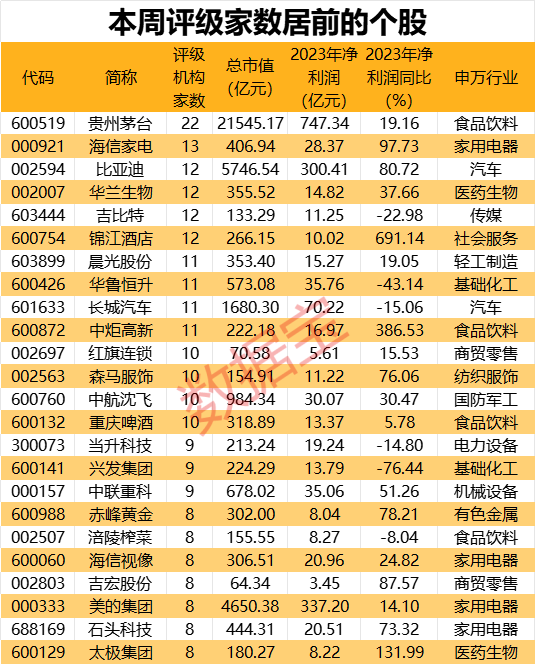 工程检测 第410页