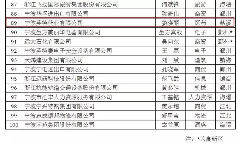 2024今晚澳门开特马开什么号_2024年江苏省养老金上调最新消息,策略优化计划_知晓版7.25.345