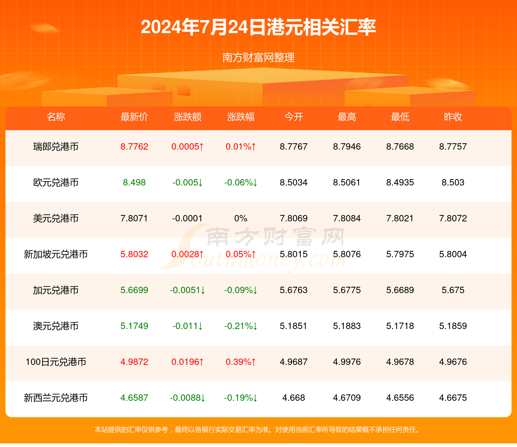 新澳门2024年正版马表_第一版主网最新手机版,最新数据挖解释明_开放版5.66.776