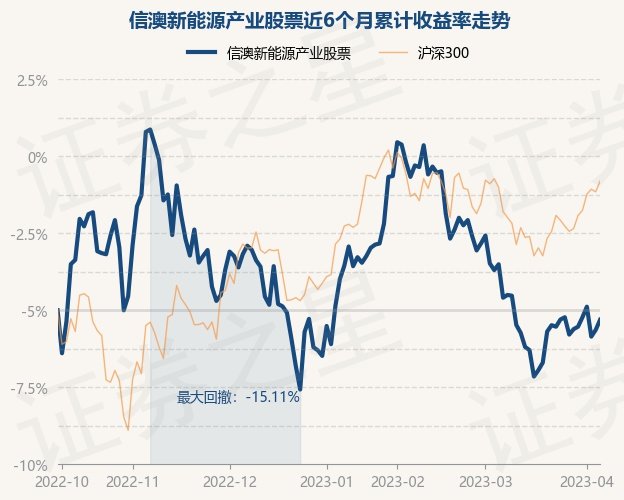 新澳开奖结果资料查询29期_松原地震最新消息2024年7月31日,全方位数据解析表述_社区版1.93.639