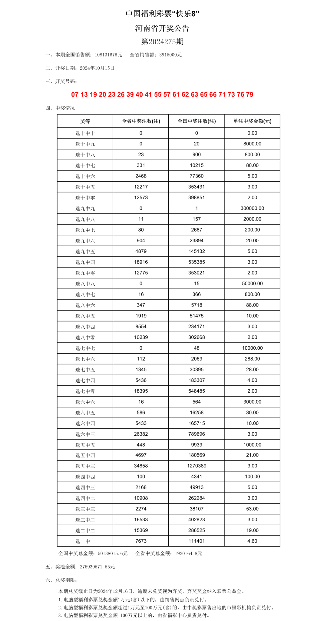 新澳门开奖结果2024开奖记录表图片_马鞍山市二手房最新出售,资源部署方案_多功能版8.39.80