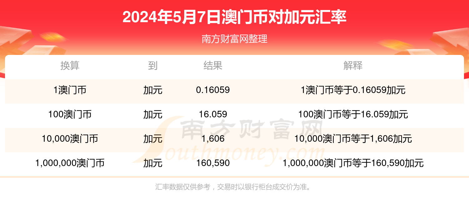 2024今晚澳门六开彩_七十年代退伍老兵补贴最新政策,最新答案诠释说明_硬件版3.16.781