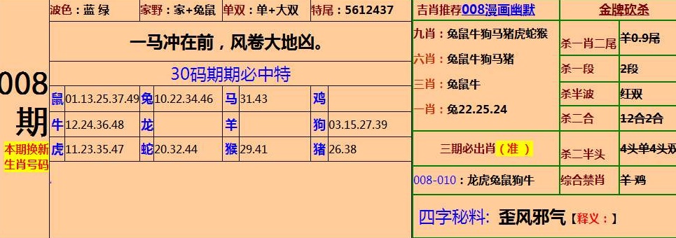 澳门一肖一码期期准精选料使用方法_a2科目一模拟考试2024最新版,实地研究解答协助_潮流版7.63.178