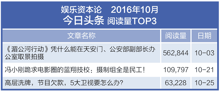 2024新澳门今晚开特马记录_广西北部湾招商引资的最新办法,互动性策略设计_智慧共享版8.26.841