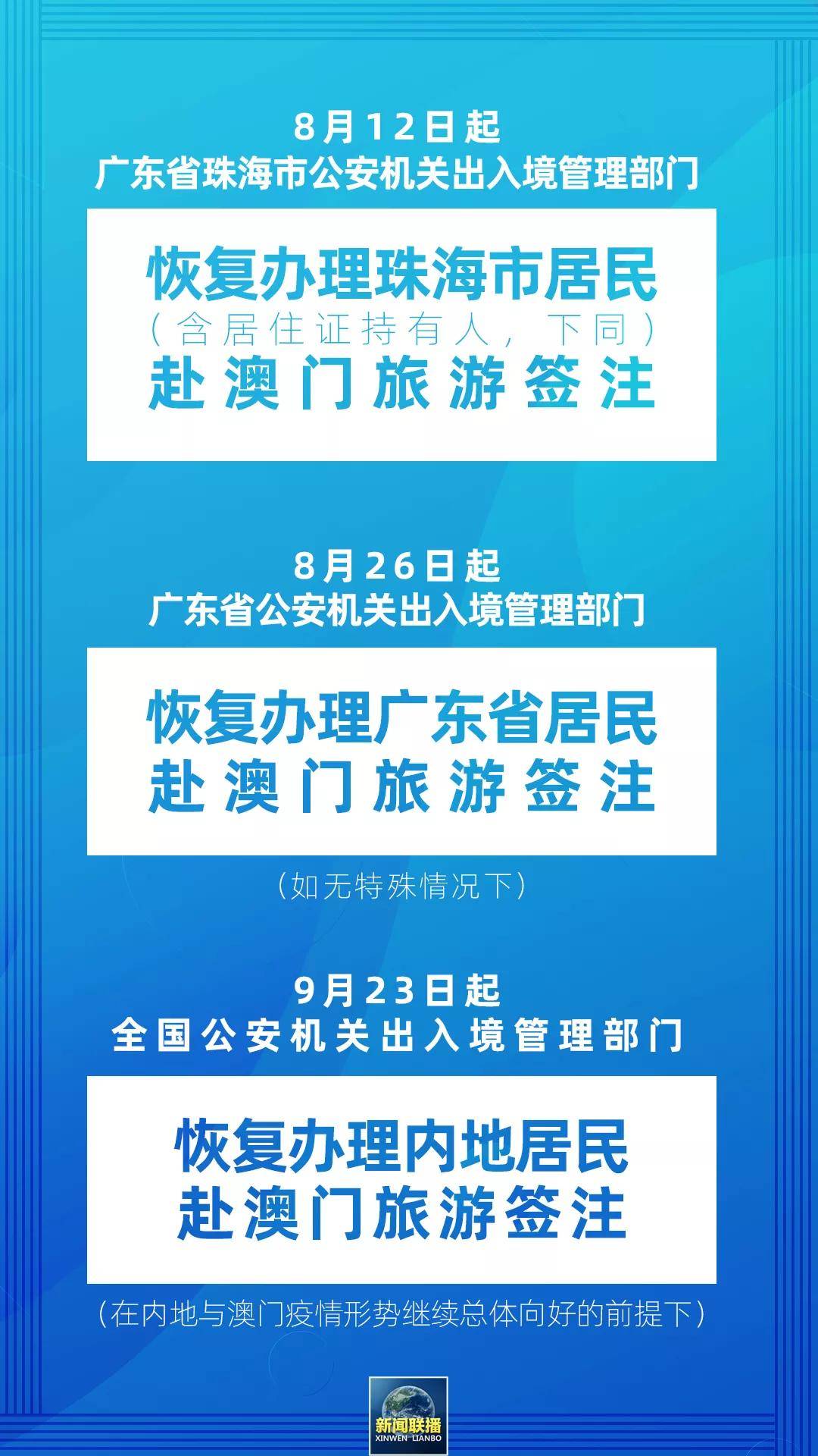 新澳门正版资料免费大全新闻_最新最新疫情,决策支持方案_生活版2.73.388