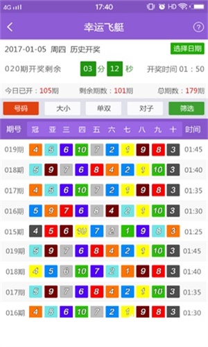 2023澳门三肖三码100精准_最新小最新,深度研究解析_环境版9.92.286