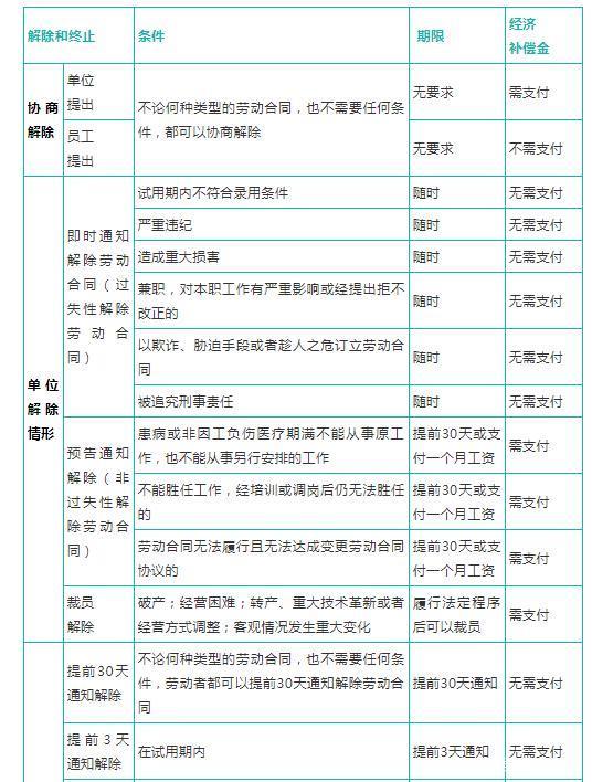 辞退老民师最新政策,数据导向程序解析_幽雅版6.59.574