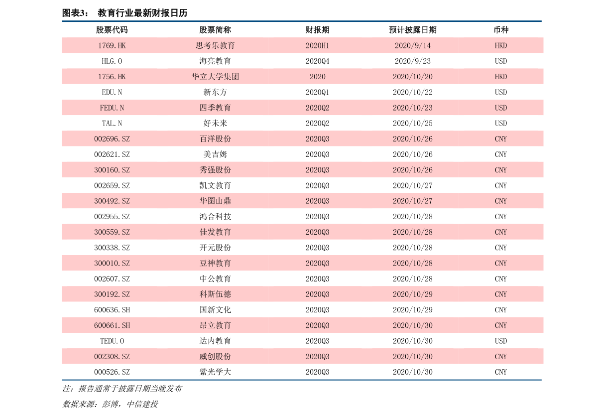 豆油最新价格，科技引领生活新潮流今日动态