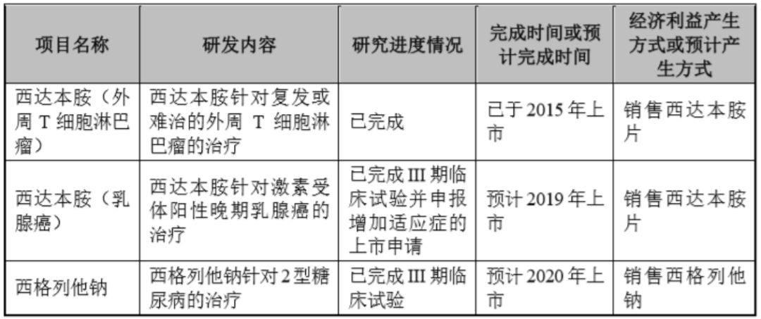 一码一肖一特早出晚,权重解答解释落实_亲子版13.159