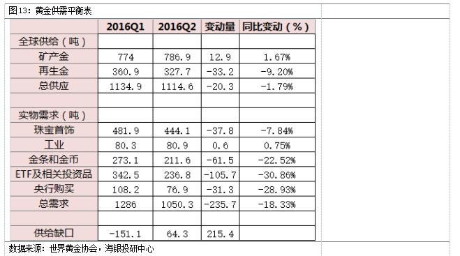 今期澳门三肖三码开一码,专业评估解答解释计划_复古品58.111