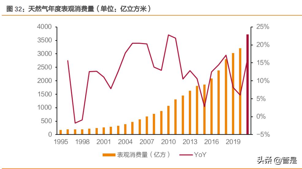 新奥精准资料免费提供,未来趋势解释落实_简化版76.616