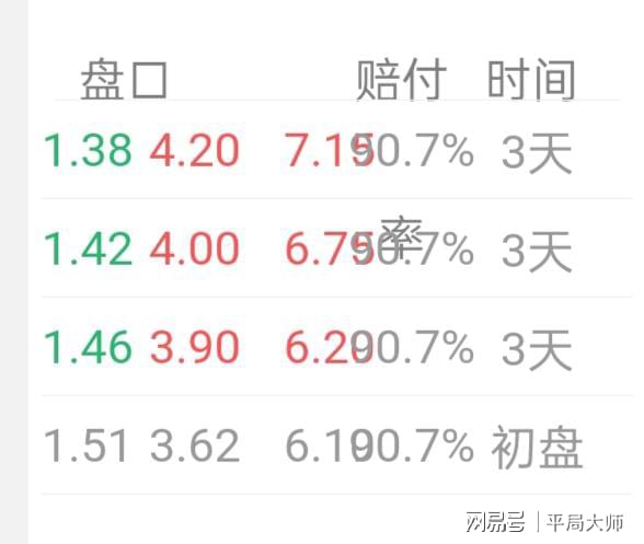 2024澳门今期开奖结果,实地验证数据计划_国服制57.855